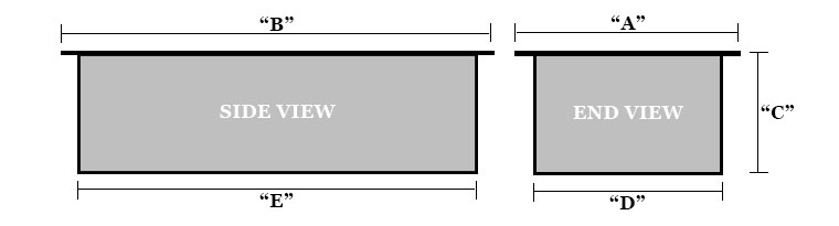 float-size diagram